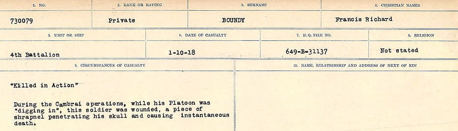 Circumstances of Death Registers