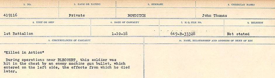 Circumstances of Death Registers