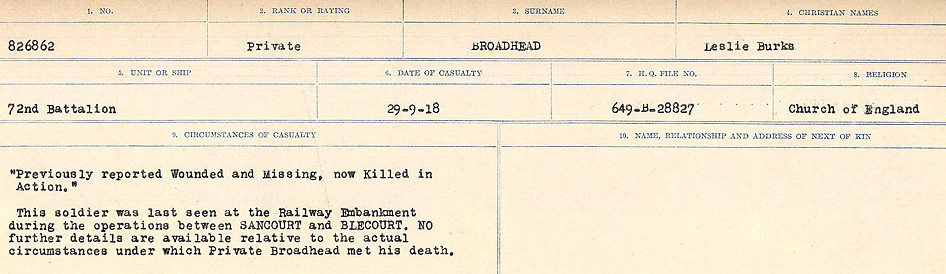 Circumstances of Death Registers
