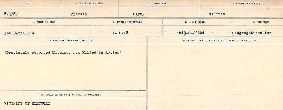 Circumstances of Death Registers