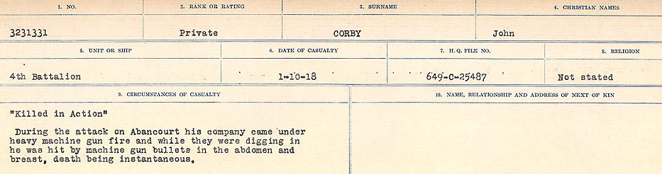 Circumstances of Death Registers