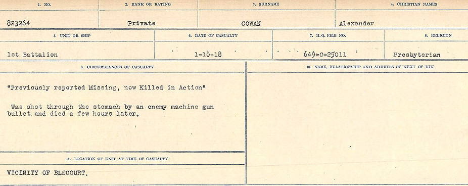 Circumstances of Death Registers