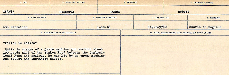Circumstances of death registers