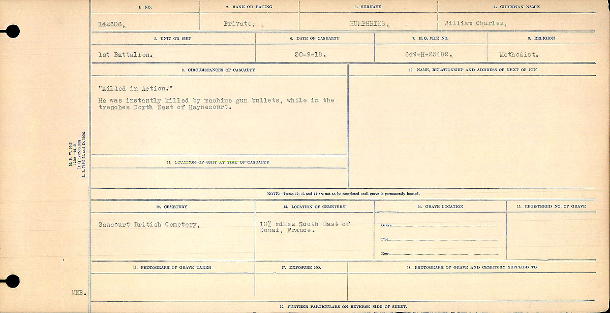 Circumstances of death registers