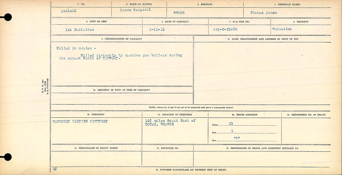 Circumstances of death registers
