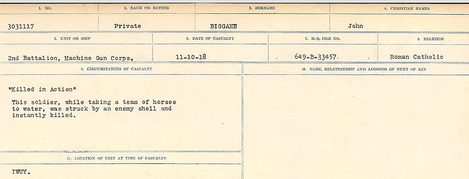 Circumstances of Death Registers