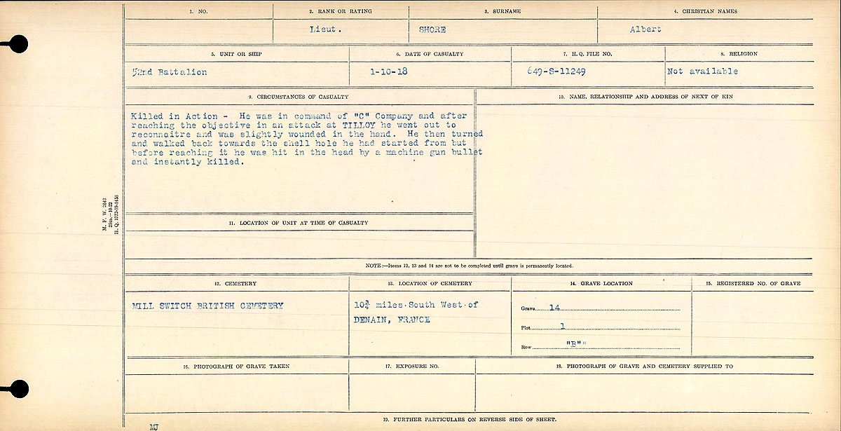 Circumstances of death registers