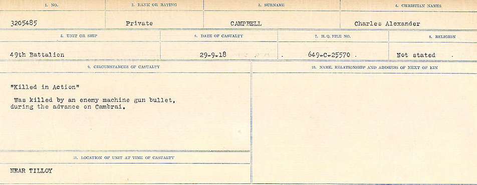 Circumstances of Death Registers