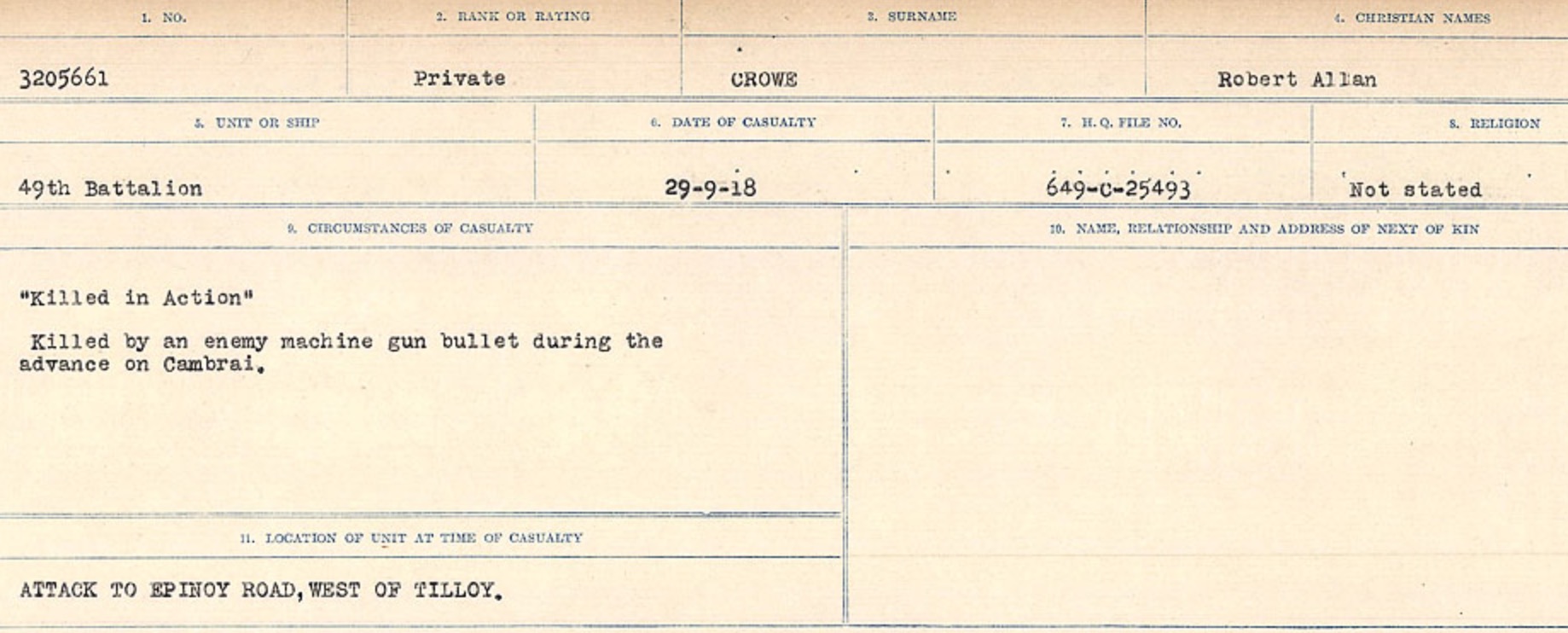 Circumstances of death registers