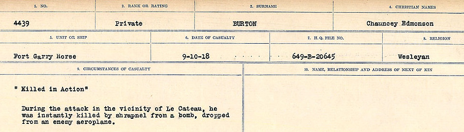 Circumstances of Death Registers