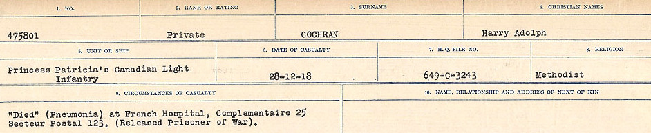 Circumstances of Death Registers