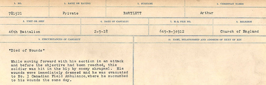 Circumstances of Death Registers