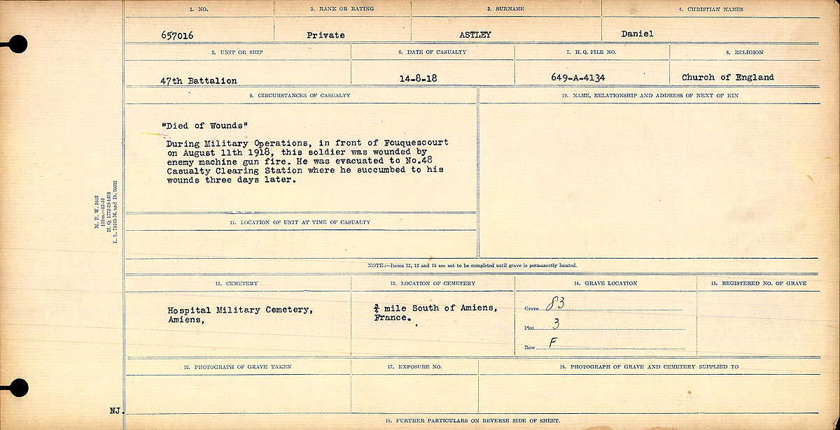 Circumstances of death registers