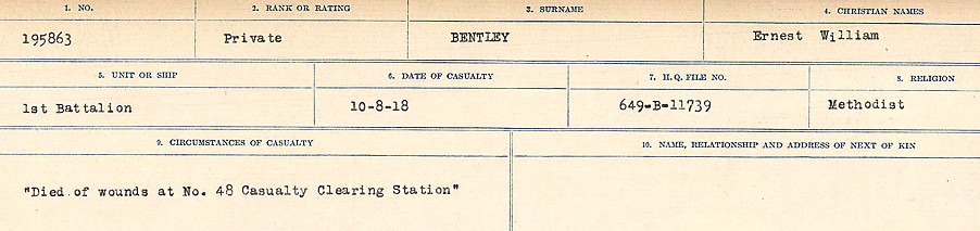 Circumstances of Death