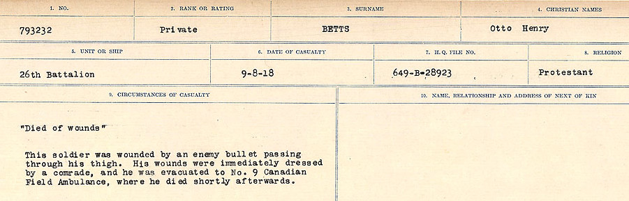 Circumstances of Death Registers