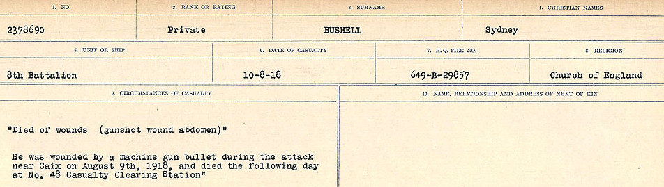 Circumstances of Death Registers