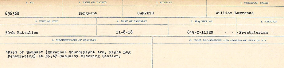 Circumstances of Death Registers
