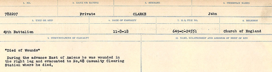 Circumstances of Death Registers