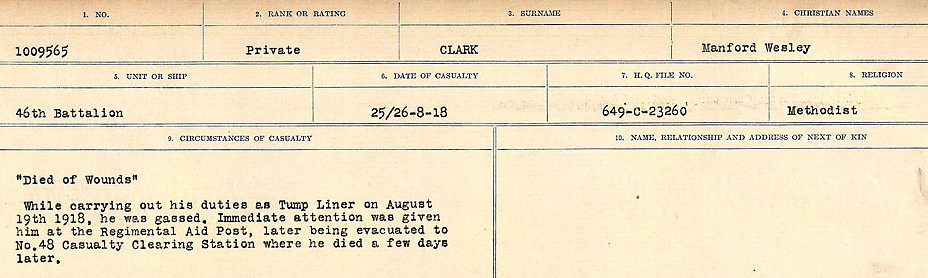 Circumstances of Death Registers