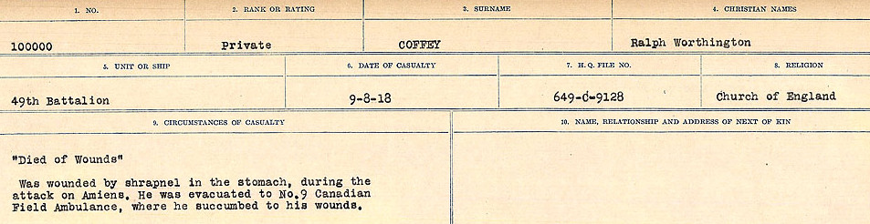 Circumstances of Death Registers
