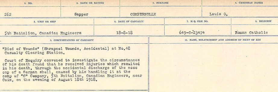 Circumstances of Death Registers