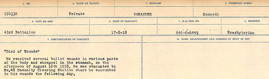 Circumstances of Death Registers