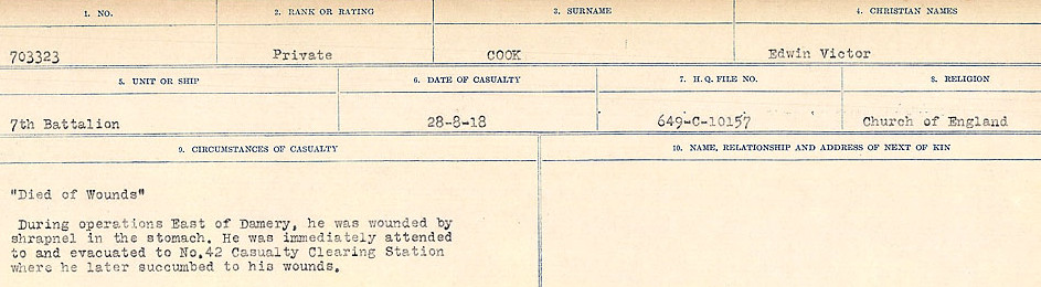 Circumstances of Death