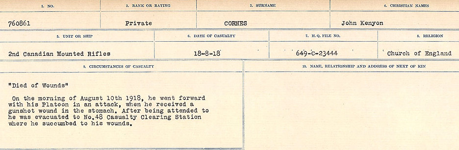 Circumstances of Death Registers