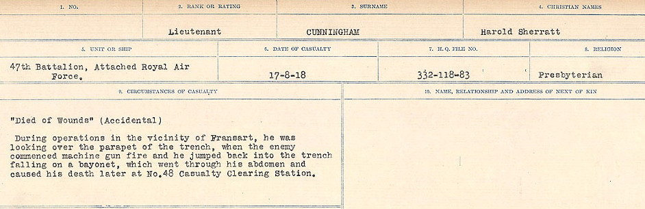 Circumstances of death registers