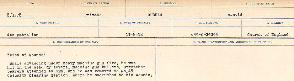 Circumstances of death registers