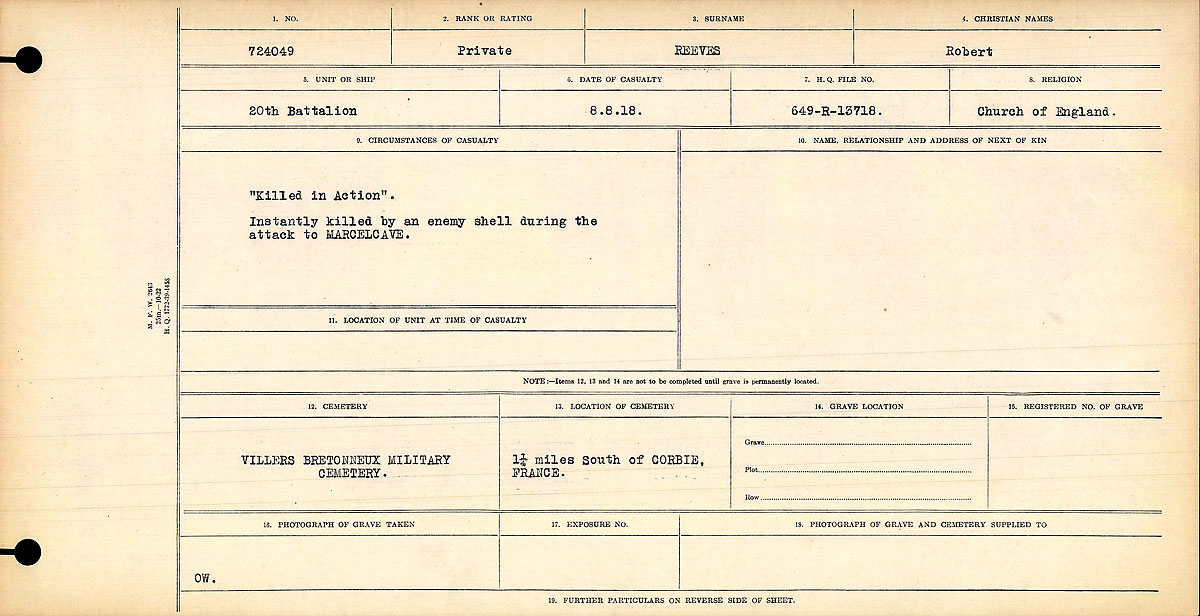 Circumstances of death registers