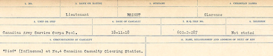 Circumstances of Death Registers