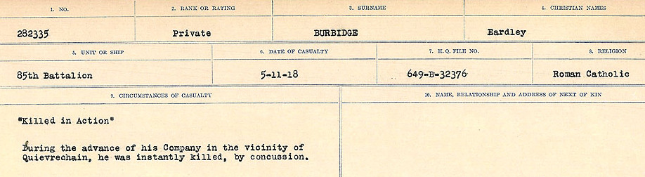 Circumstances of Death Registers