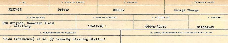 Circumstances of Death Registers
