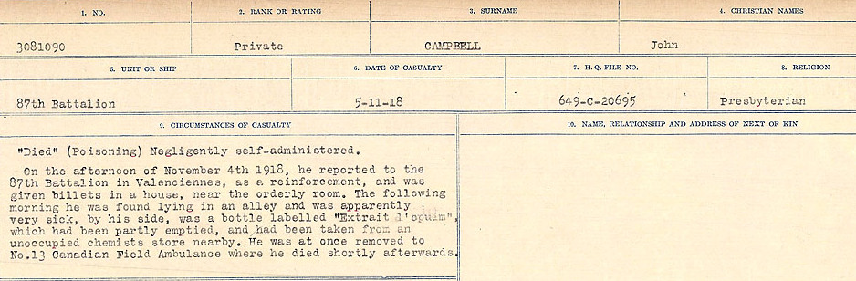 Circumstances of Death Registers
