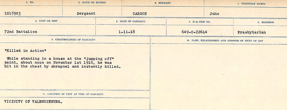Circumstances of Death Registers