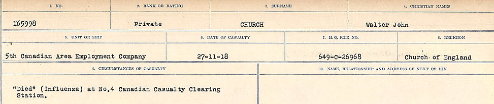 Circumstances of Death Registers