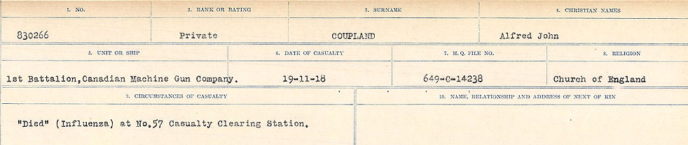 Circumstances of Death Registers