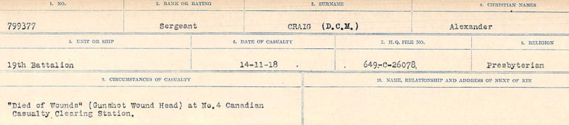 Circumstances of Death Registers