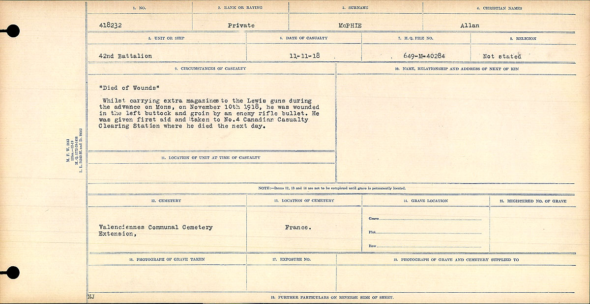 Circumstances of death registers