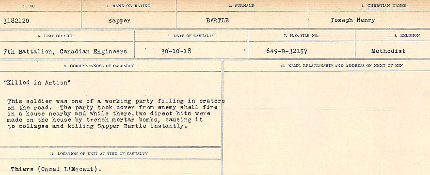 Circumstances of Death