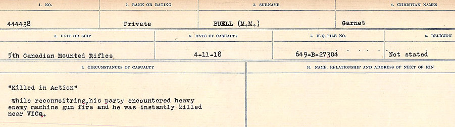 Circumstances of Death Registers