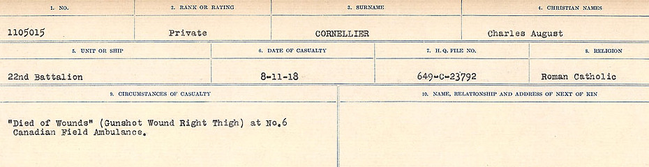 Circumstances of Death Registers