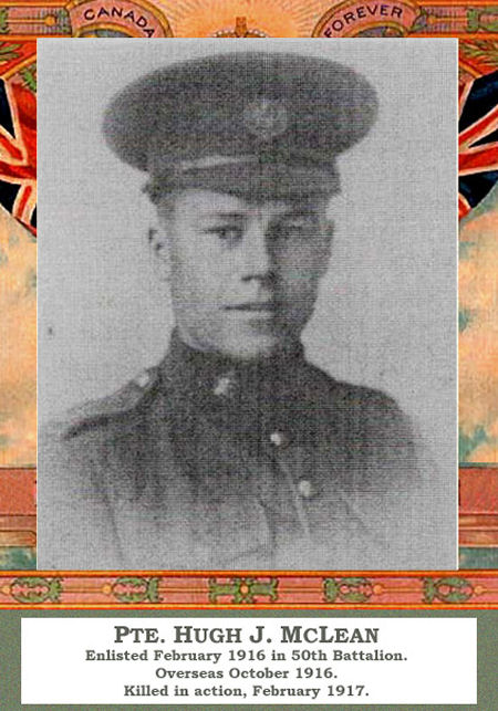 Photo of Hughie McLean