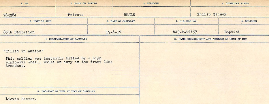 Circumstances of Death