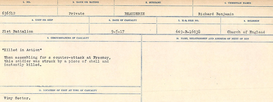 Circumstances of Death Registers