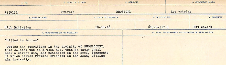 Circumstances of Death Registers