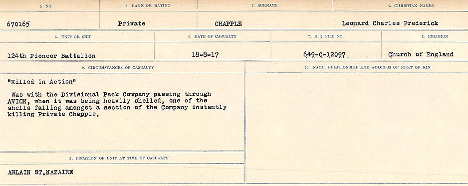 Circumstances of Death Registers