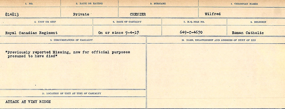 Circumstances of Death Registers