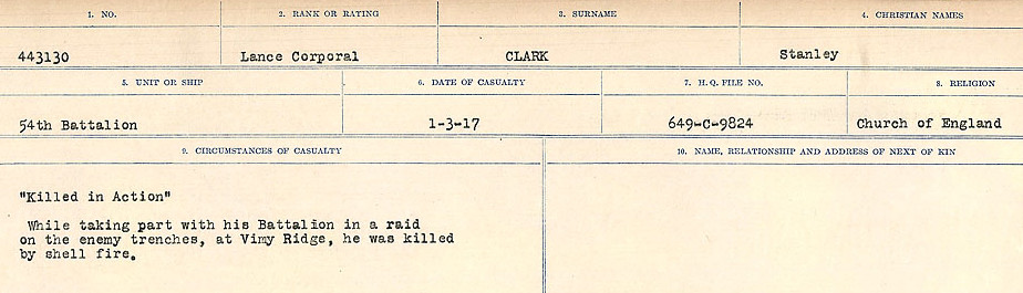 Circumstances of Death Registers